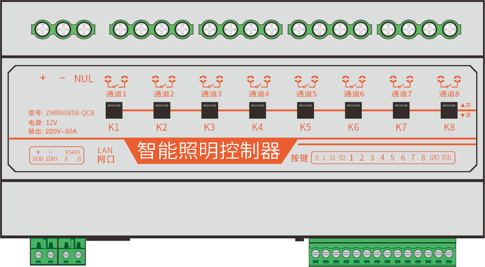 ZMRN0808-QC8 端子接口与通道标识
