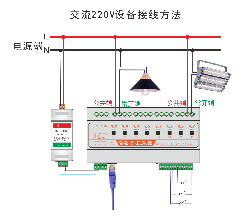 ZMRN0808-QC8 交流220V设备接线方式
