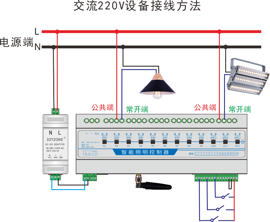 ZMRL1212-QCL12 12通道网络继电器控制器220V设备接线图