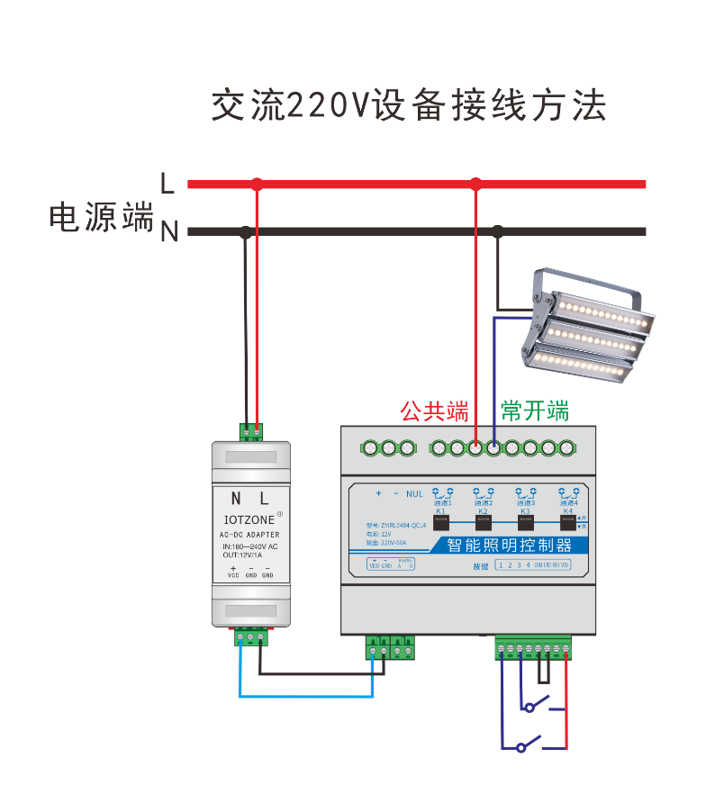 ZMRL0404-QCL4 4通道网络继电器控制器220V设备接线图