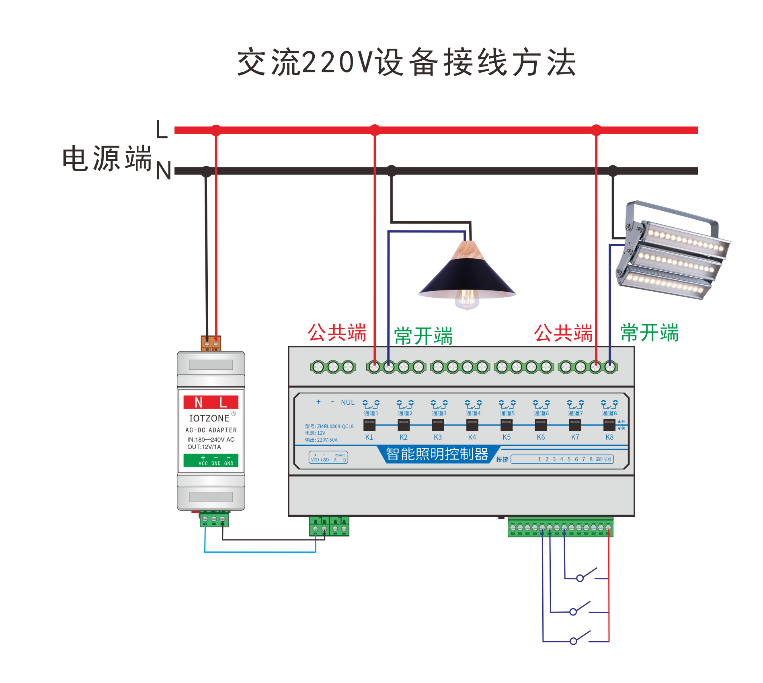 ZMRL0808-QCL8 8通道网络继电器控制器220V设备接线图