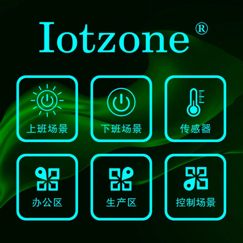 ZMLCD触摸显示面板智慧照明场景控制界面