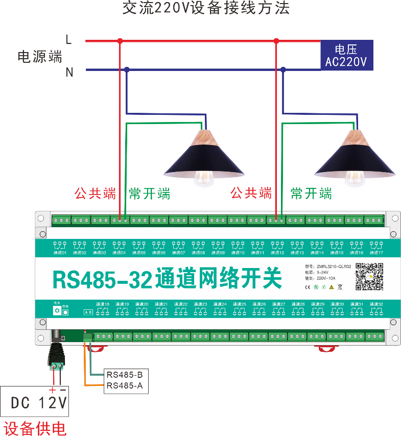 ZMRL QLR系列网络继电器控制器外观图