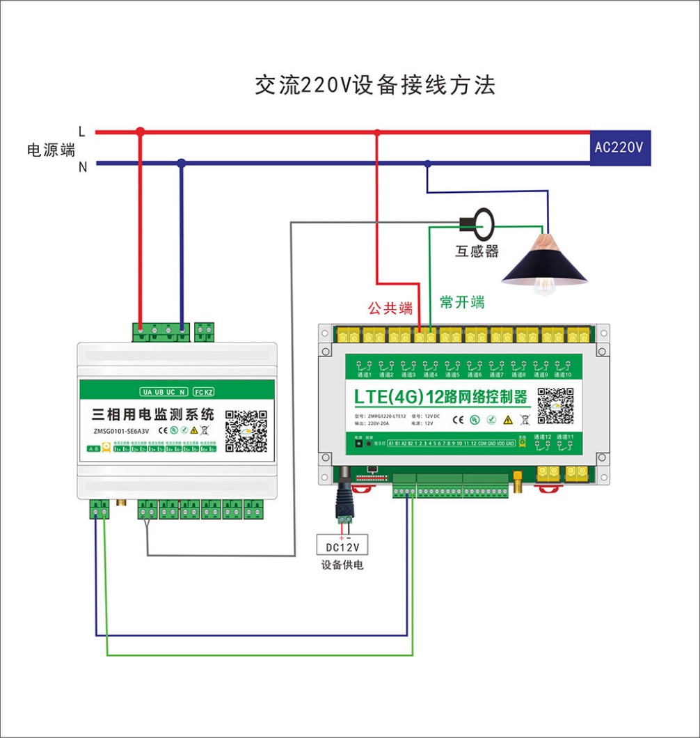 ZMSG0101-SE6A3V三相用电监测系统220V设备接线图