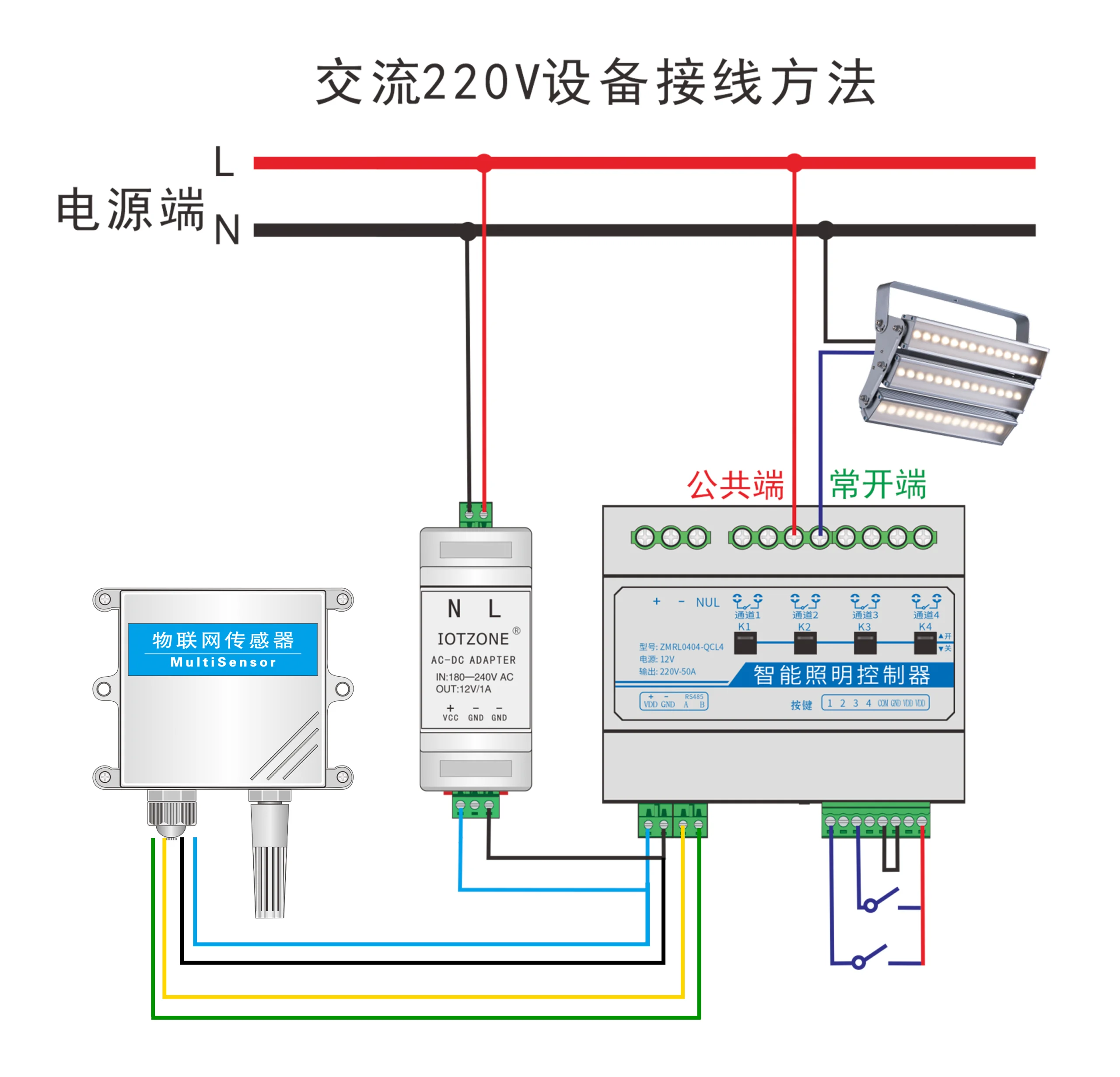 ZMRL QCL控制器RS485传感器与220V负载接线