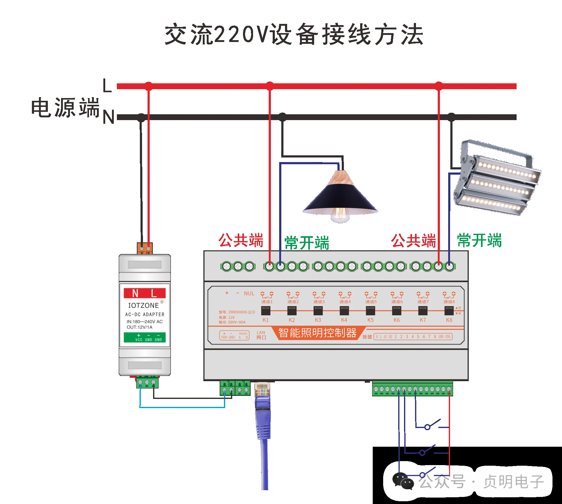 ZMRN0808-QC8交流220V照明设备接线图