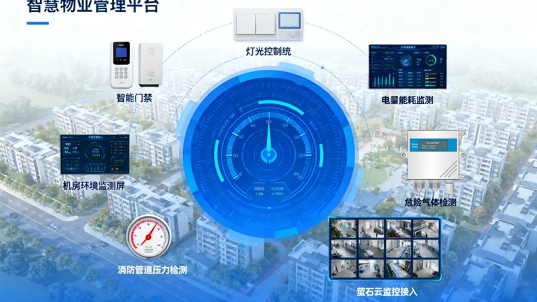 智慧物业平台连接照明、机房环境、巡检和能耗管理