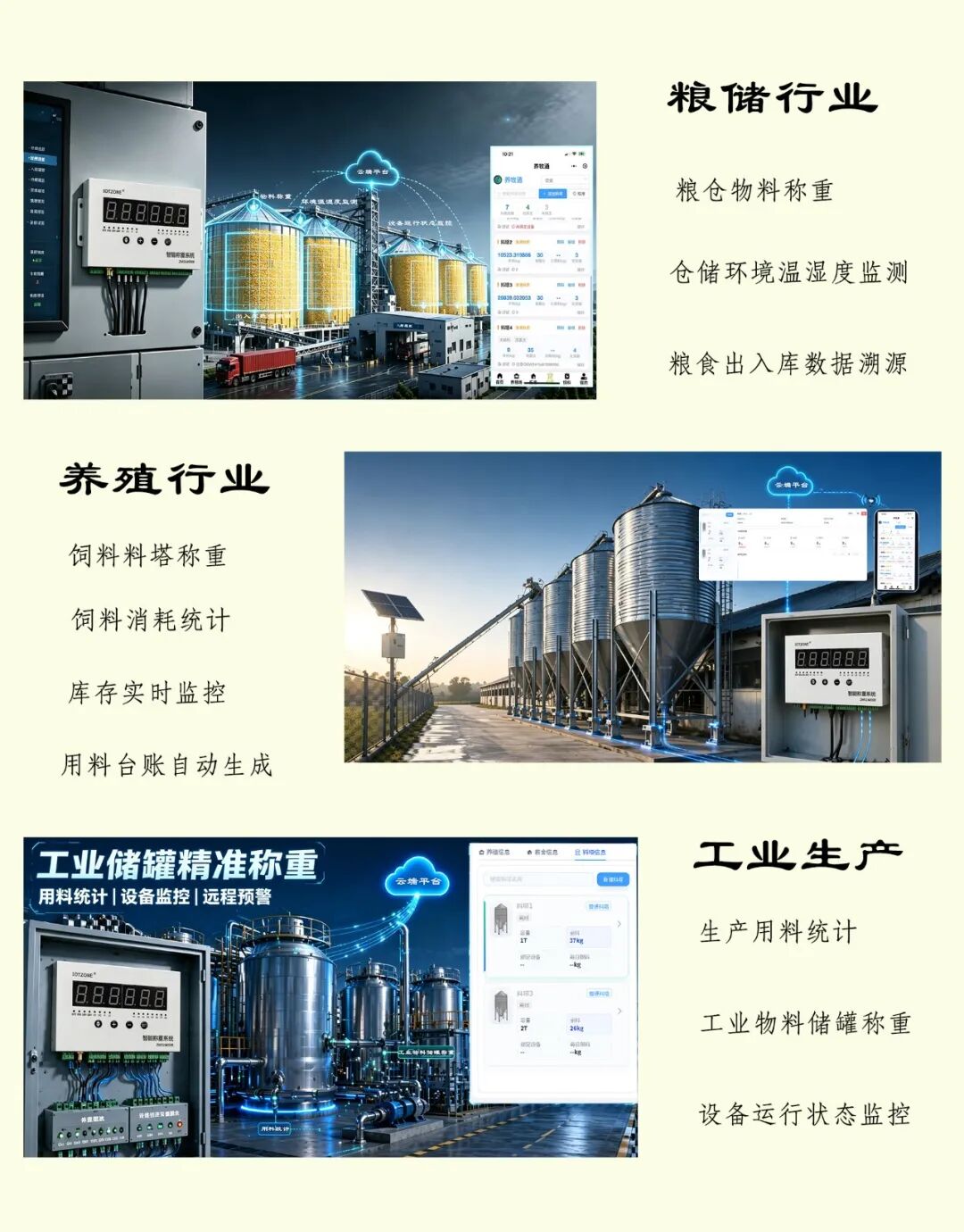 贞明电子料塔称重在养殖、粮储和工业料仓的应用场景
