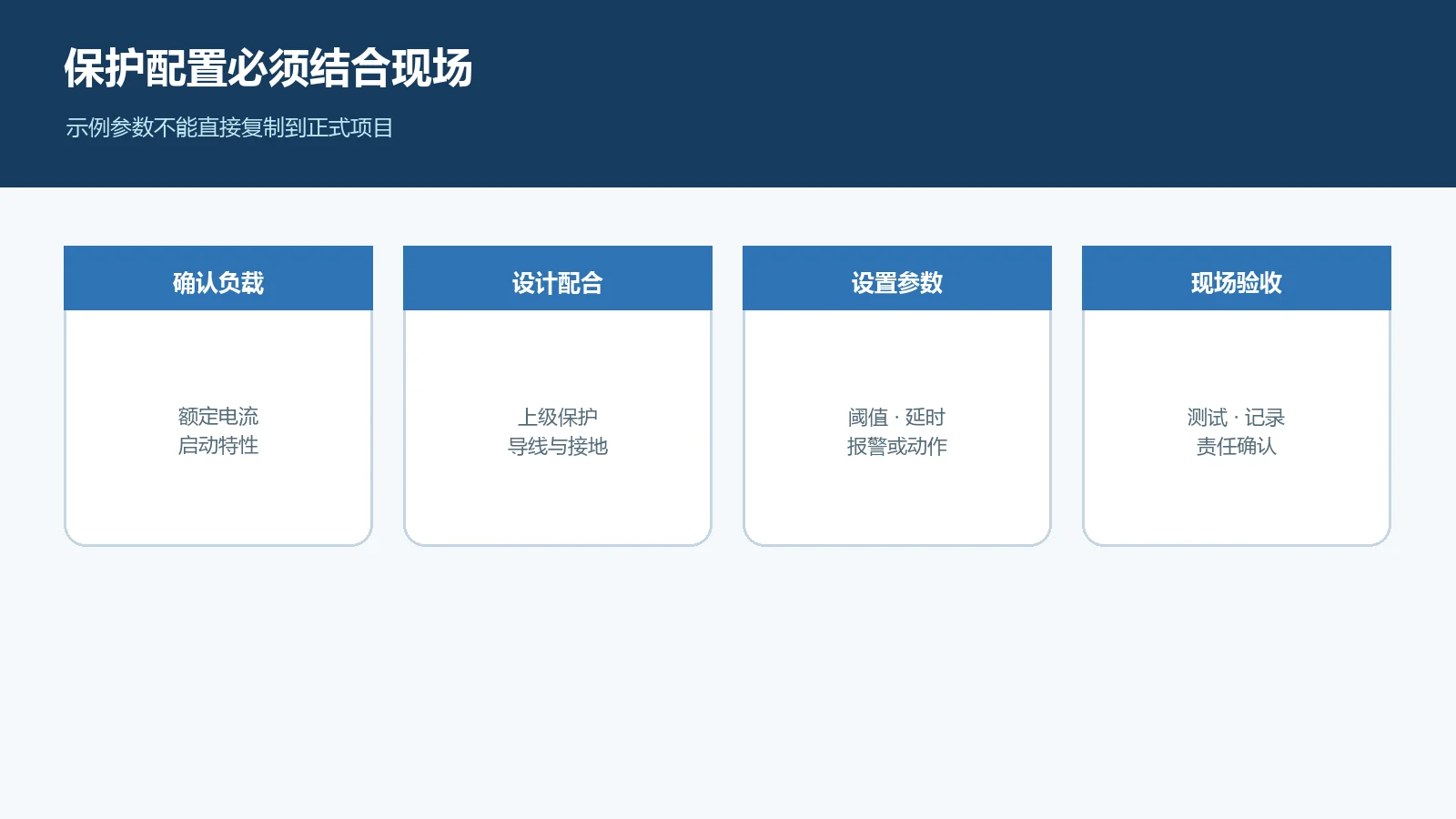 智能断路器保护配置边界