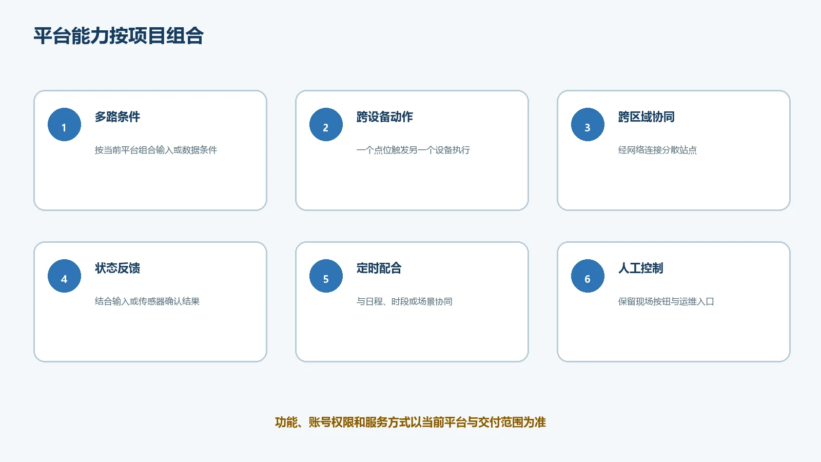 设备联动控制能力范围