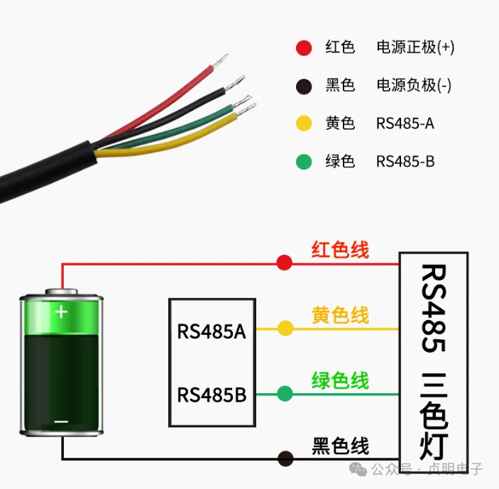三色报警灯RS485接线示意
