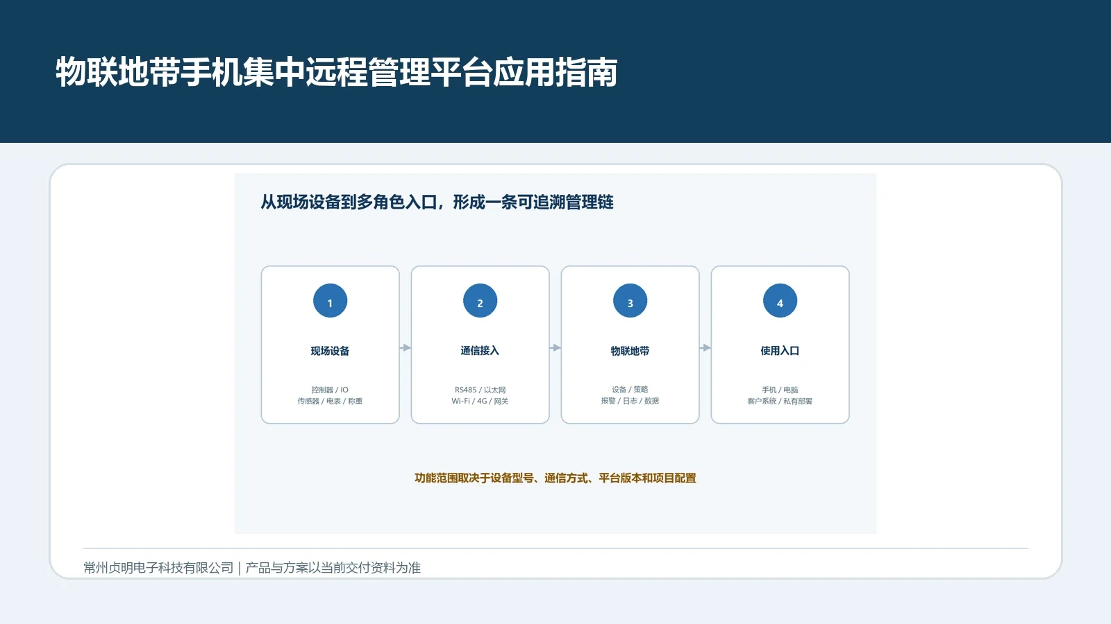 贞明电子物联地带手机集中远程管理平台应用方案