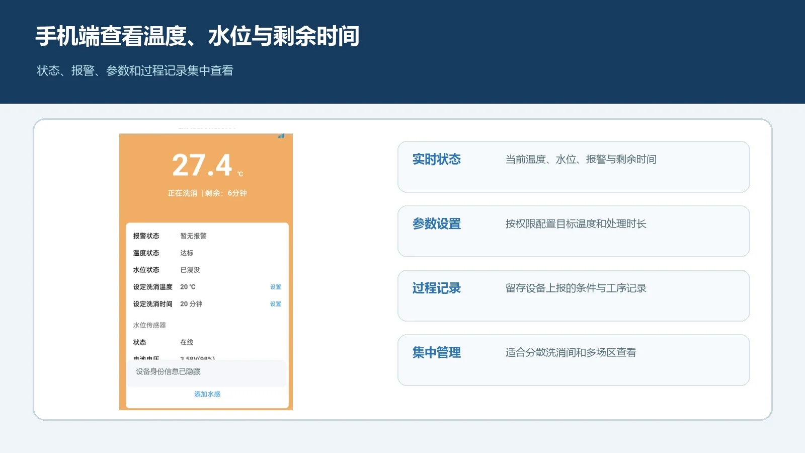 自动物资洗消监控微信端界面