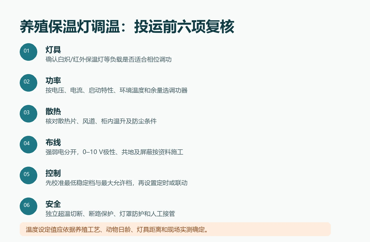 养殖保温灯可控硅调温投运前六项复核