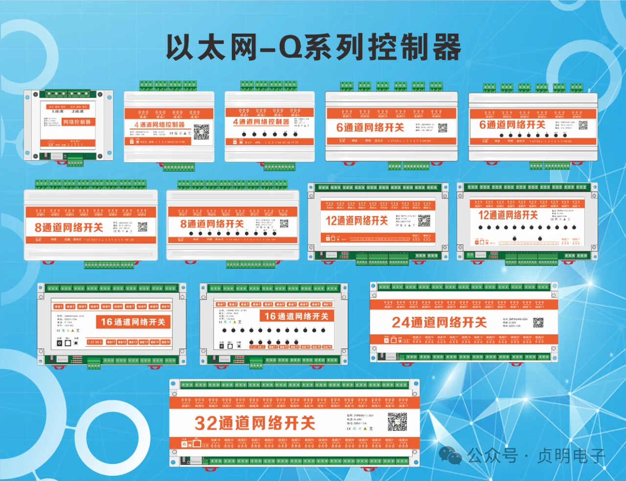 贞明电子以太网Q系列控制器产品组合