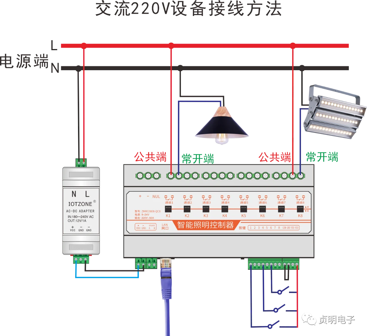 QC8磁保持网络控制器交流220V照明回路接线示意