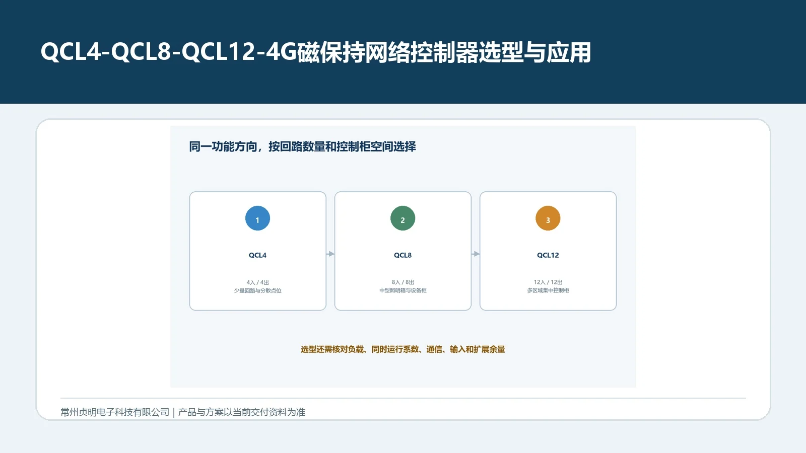 贞明电子QCL4 QCL8 QCL12三款4G磁保持继电器控制器选型方案