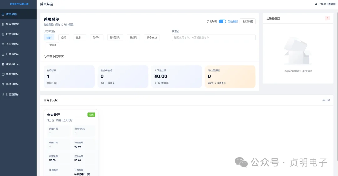 RoomCtr经营数据看板界面截图