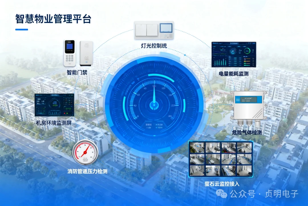 贞明电子智慧物业设备监测控制巡检与能耗管理平台