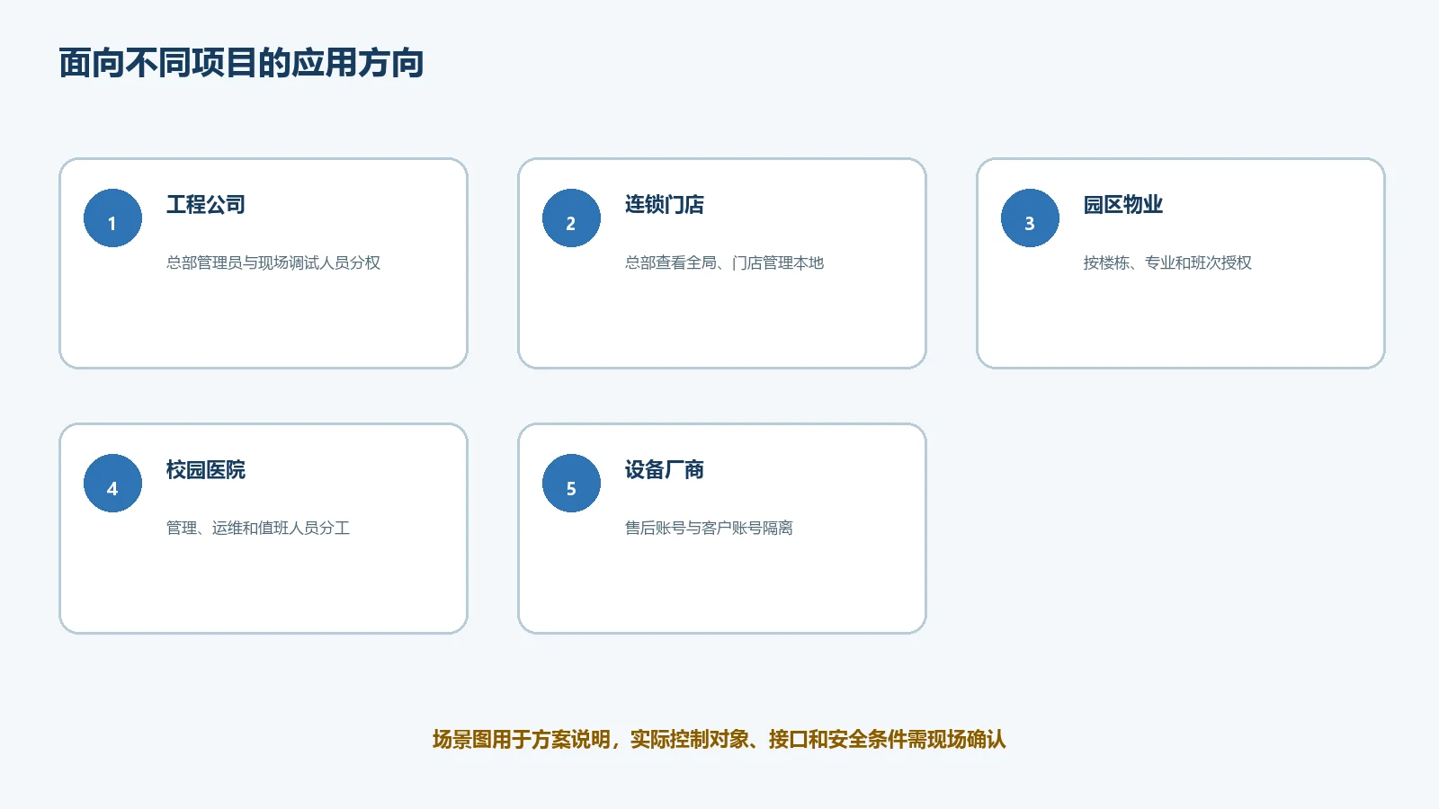 主账号与子账号管理应用场景