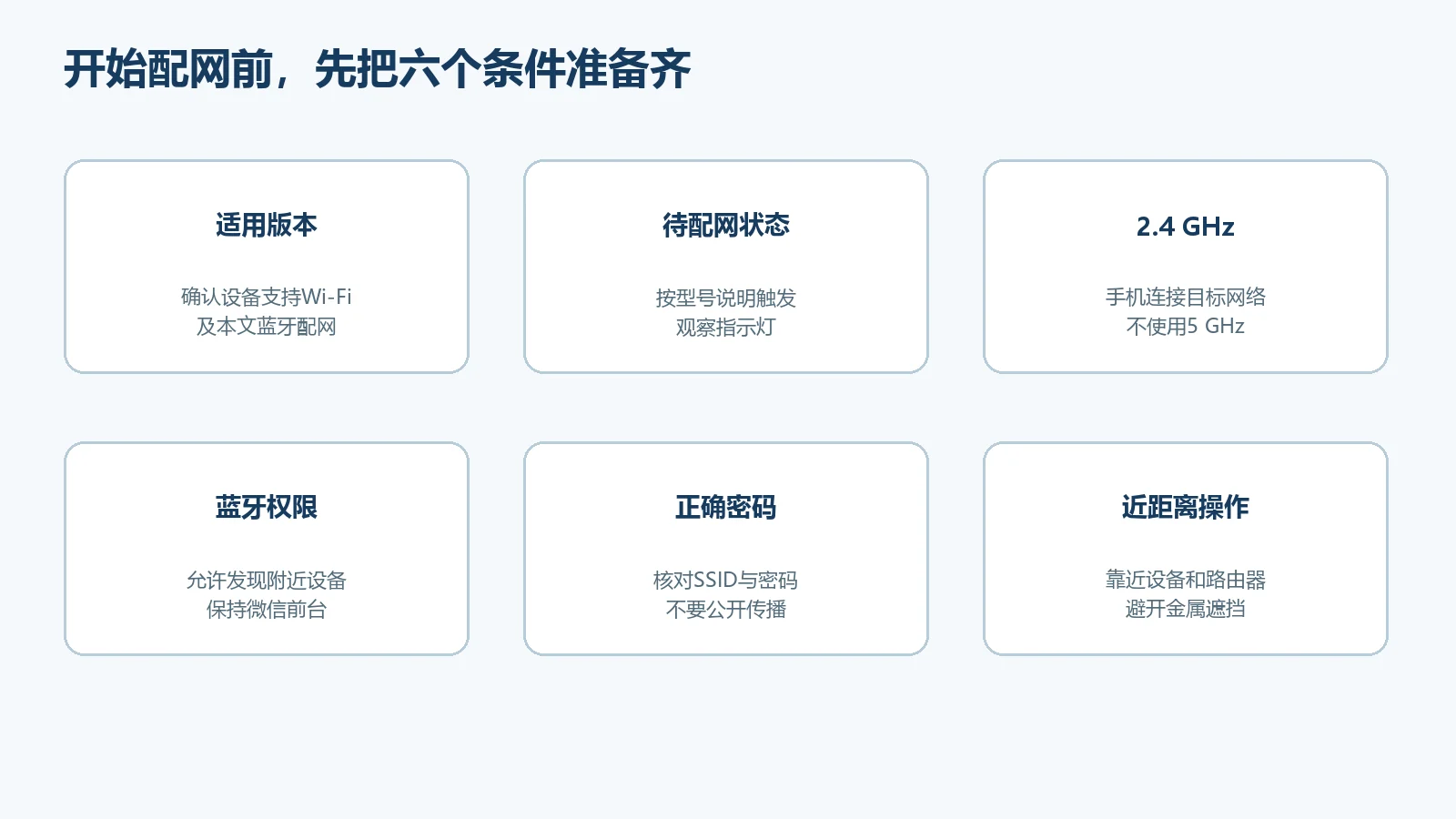 Wi-Fi控制器配网前网络条件检查