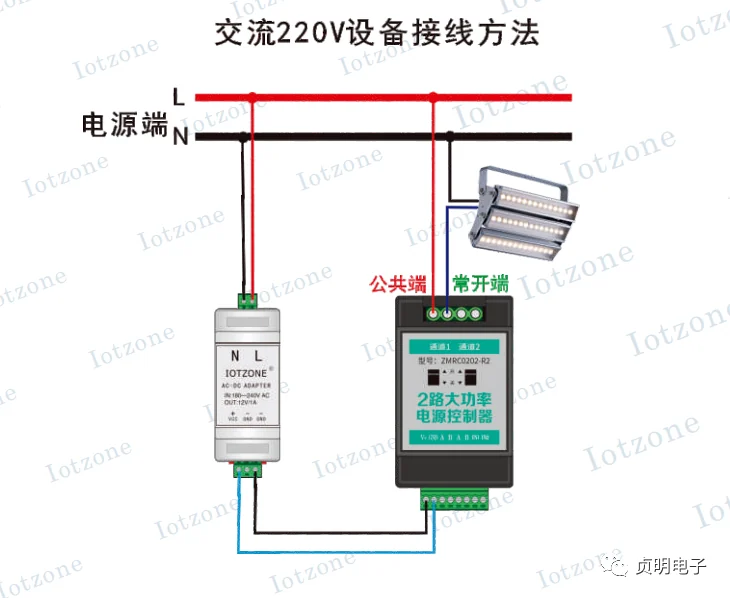 ZMRC0202-R2交流220V设备接线示意