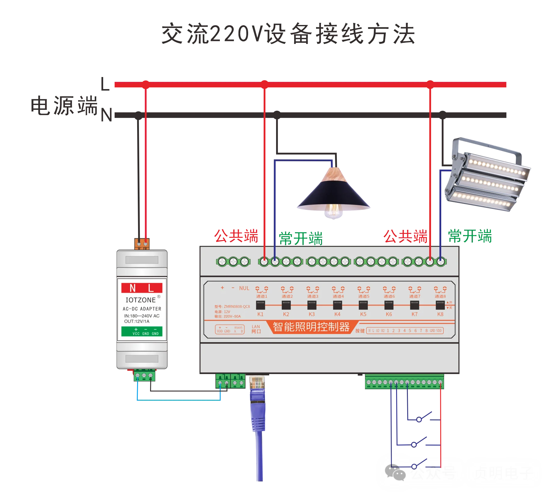 ZMRN0808-QC8 交流负载接线示例