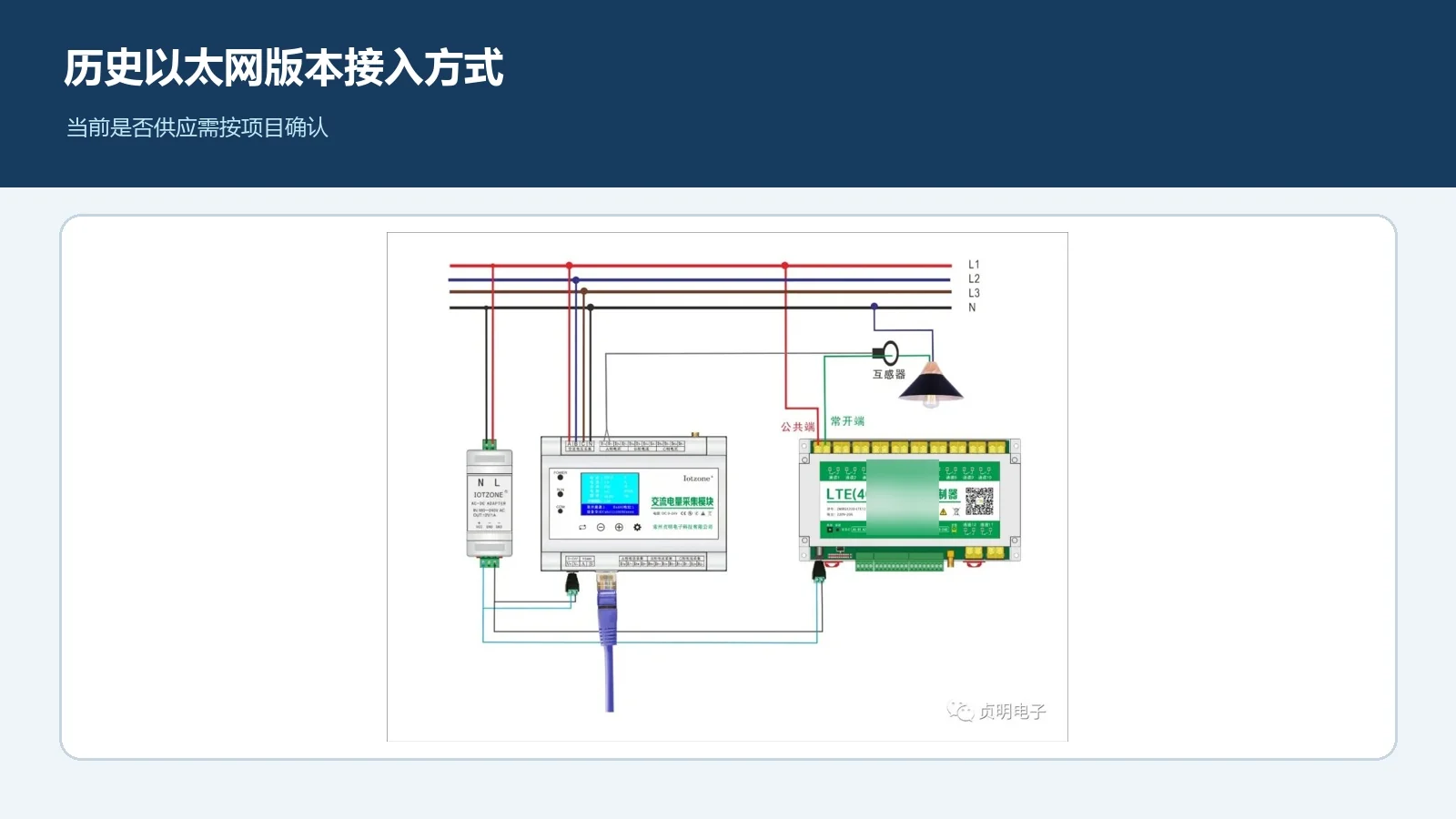 十二路电表以太网接入示意