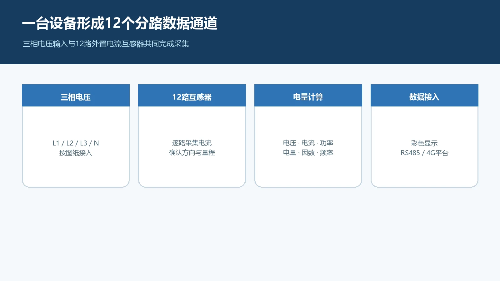 12路单相分路电量采集工作流程