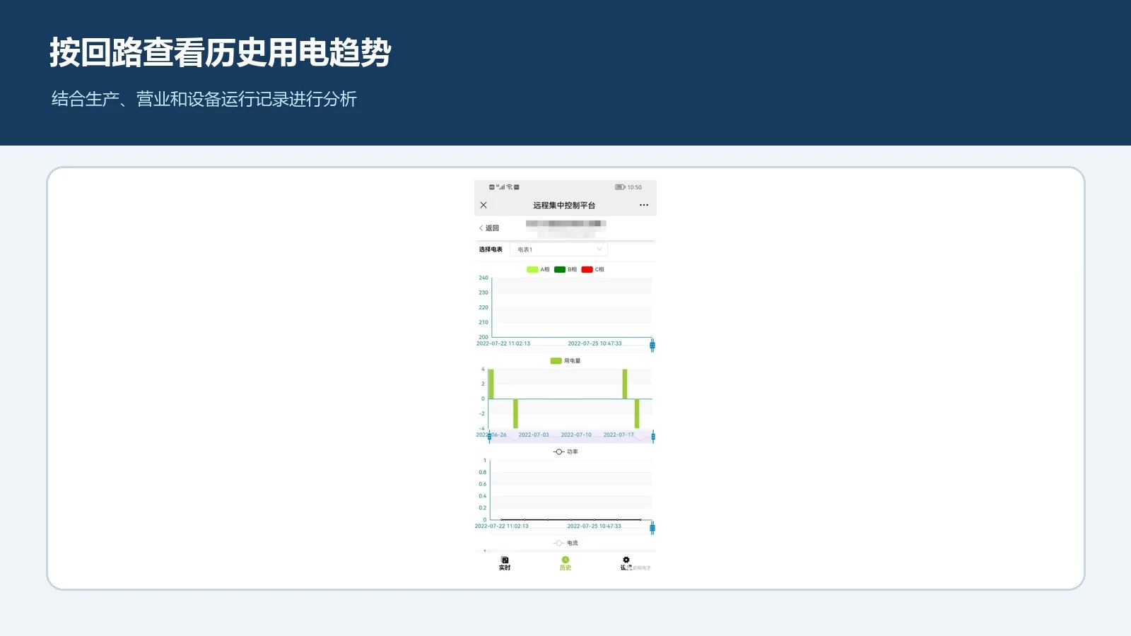 十二路分路电量历史曲线