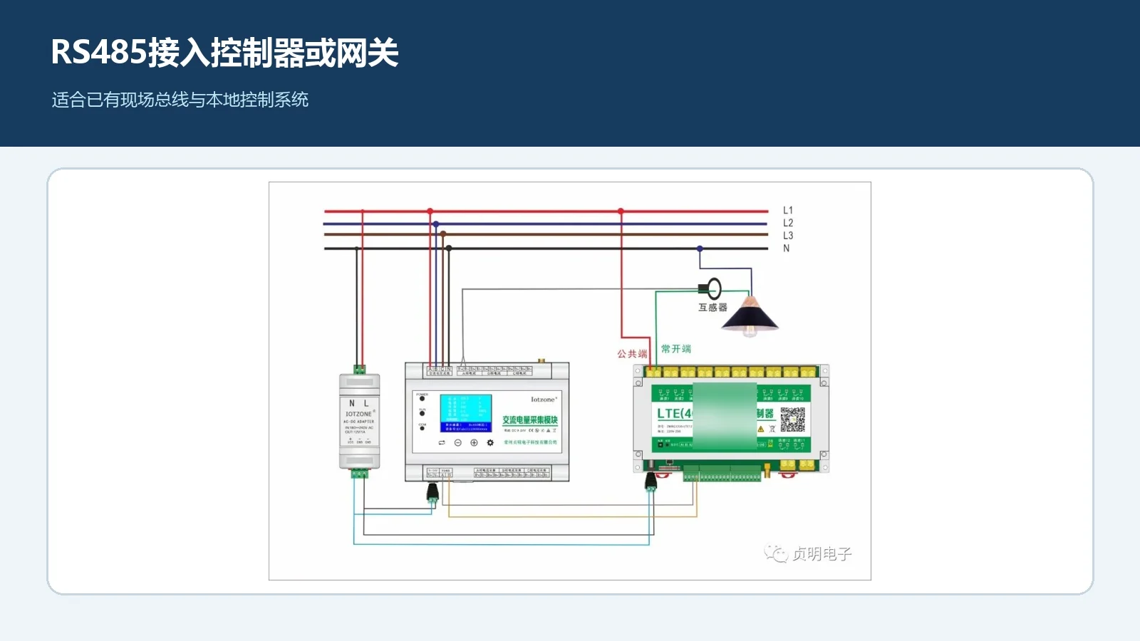ZMSG1212-12S3通过RS485接入控制器