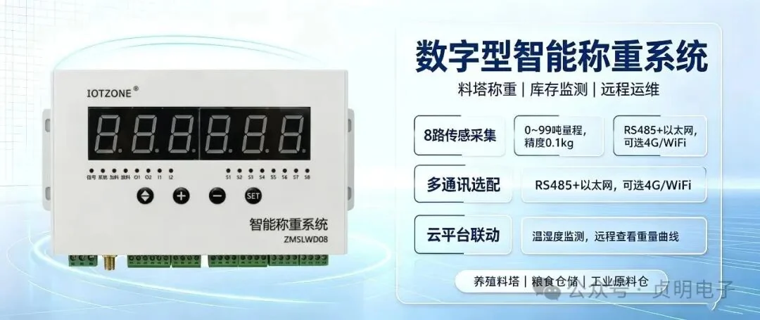 贞明电子ZMSLWD08数字型智能称重系统产品功能封面