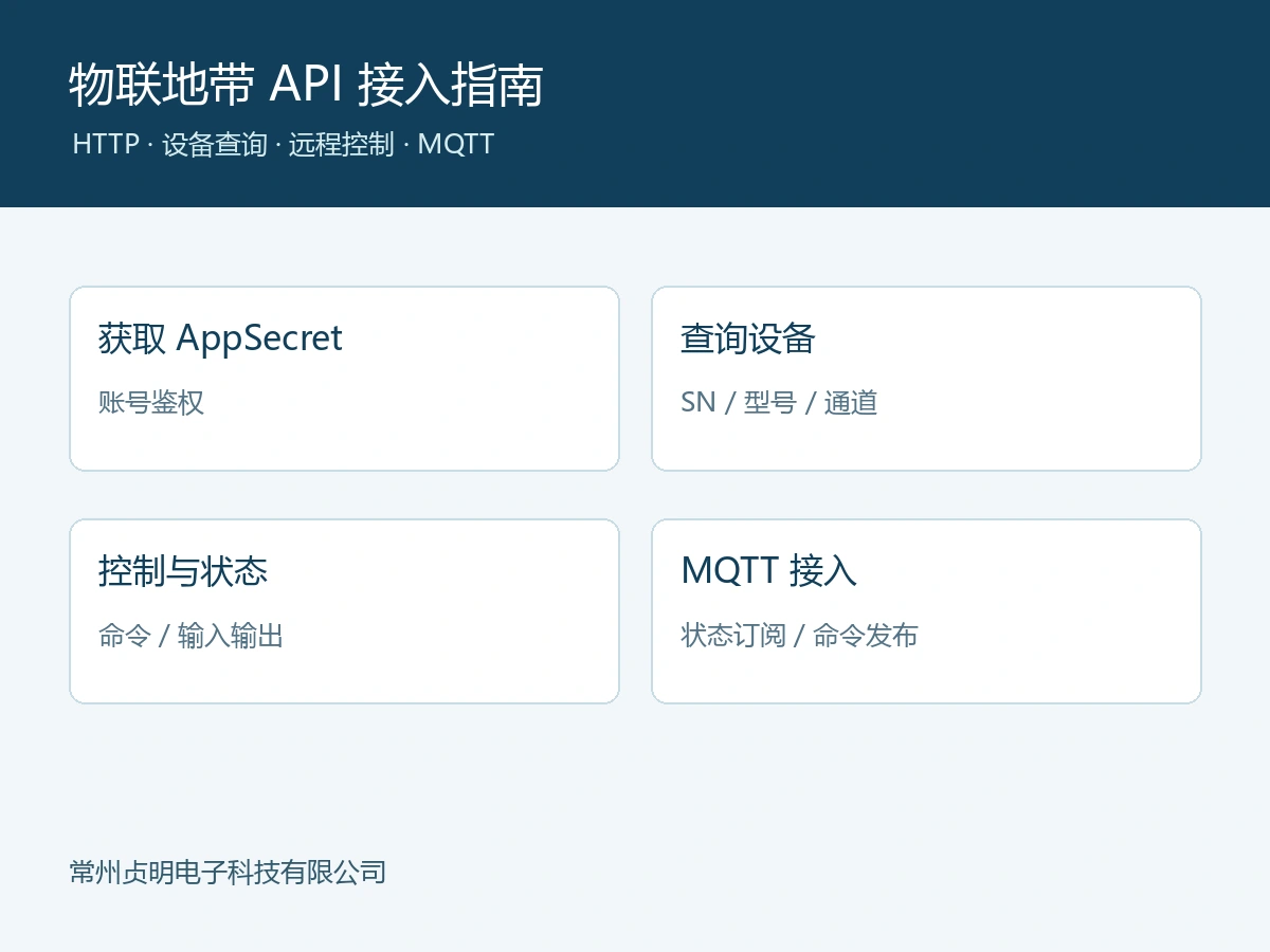 物联地带API鉴权、设备查询、控制状态与MQTT接入流程